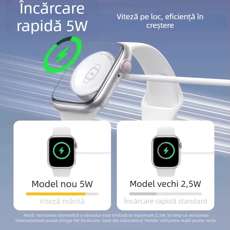 Yesido Încărcător wireless pentru Apple Watch, Type-C, Ds36