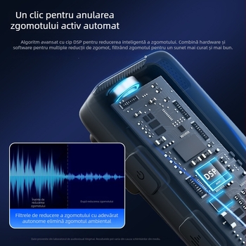 Microfon Lavalier wireless pentru difuzare live | Baterie încorporată • Bluetooth 5.3 • 20Hz-20kHz • SNR ≥70dB