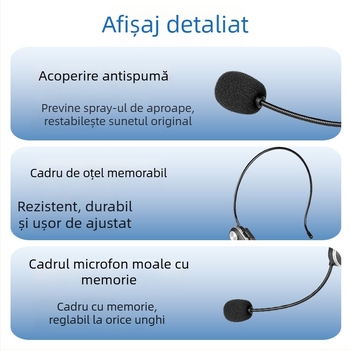 Microfon headset pentru profesori, cu agăţare la ureche, Lavalier, Omnidirecțional, 40 Hz–20 kHz, autonomie baterie 6–8 ore