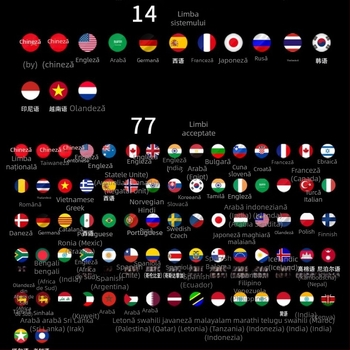 Dispozitiv de traducere inteligent, portabil, cu Android, Bluetooth, distanță wireless nelimitată și dicționar offline