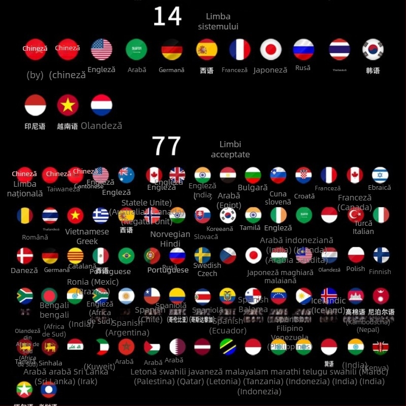 Dispozitiv de traducere inteligent, portabil, cu Android, Bluetooth, distanță wireless nelimitată și dicționar offline
