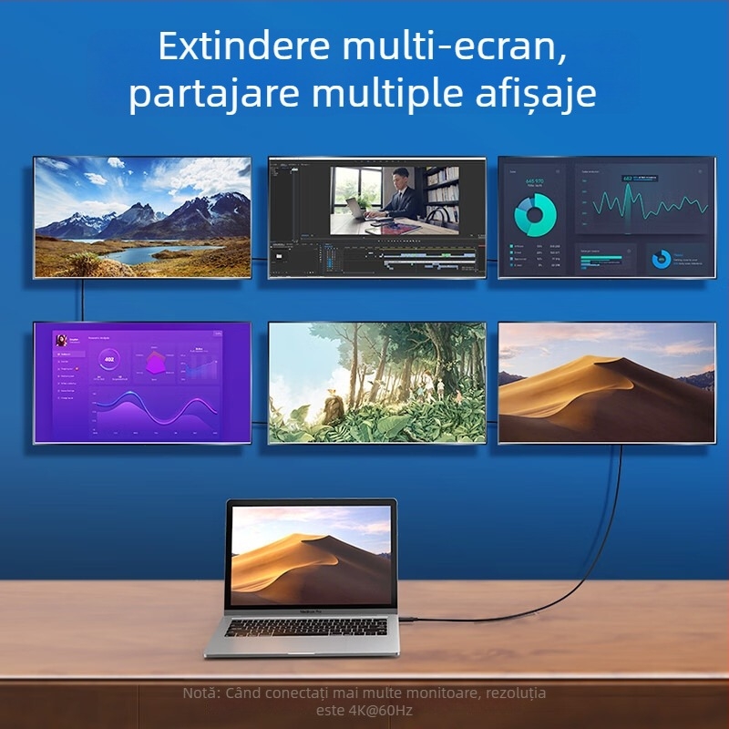 Cablu de date Thunderbolt 5 Type-C, 80 Gbps, 8K60Hz, încărcare rapidă 240W