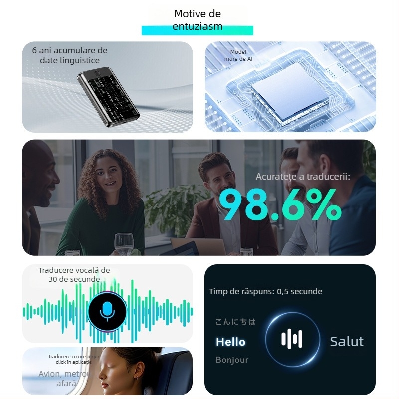 Power Bank cu baterie semi-solidă și AI translator, 5000mAh, PD 3.0, încărcare rapidă 20W, Model C3