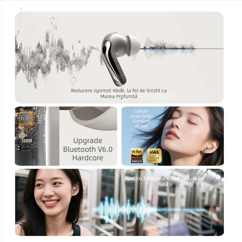 Edifier Lolli Pro5 căști adevărat wireless cu ANC și traducere AI – baterie de 4–8 ore, Bluetooth 6.0, IPX4 rezistente la apă