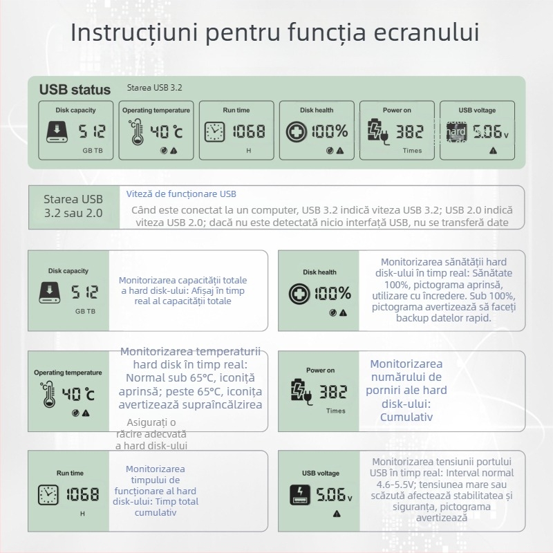 Carcasă externă SATA de 2,5 inch cu USB-C 3.2 Gen1, 5 Gbps, până la 8 TB, PC+ABS