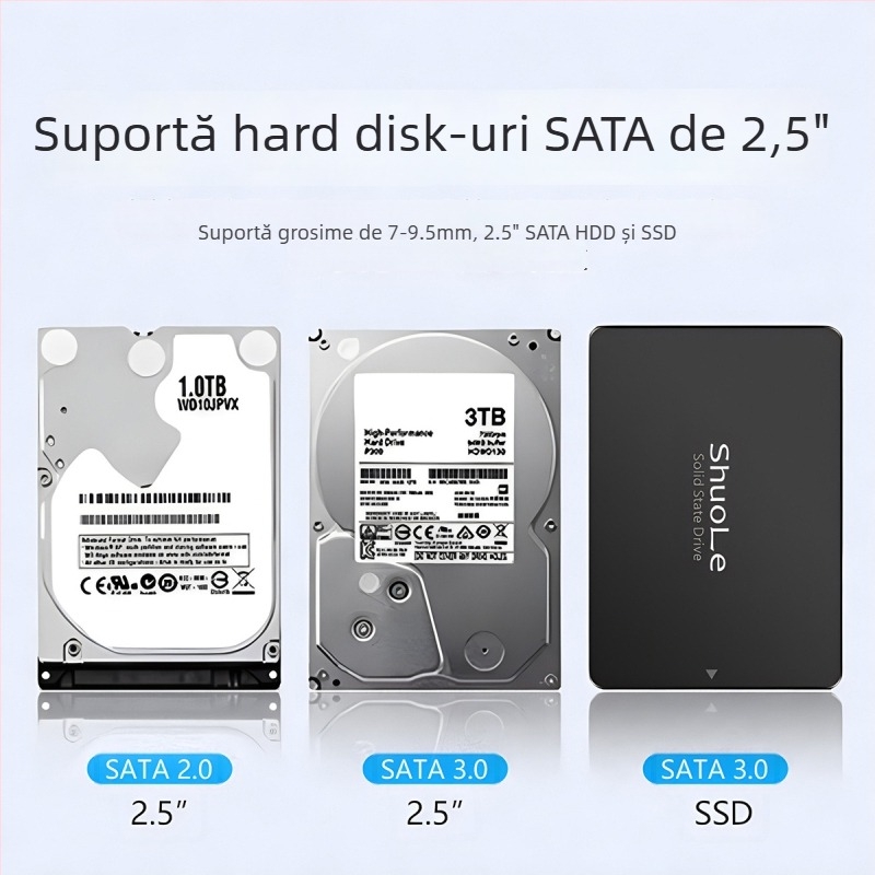 Carcasă externă SATA de 2,5 inch cu USB-C 3.2 Gen1, 5 Gbps, până la 8 TB, PC+ABS