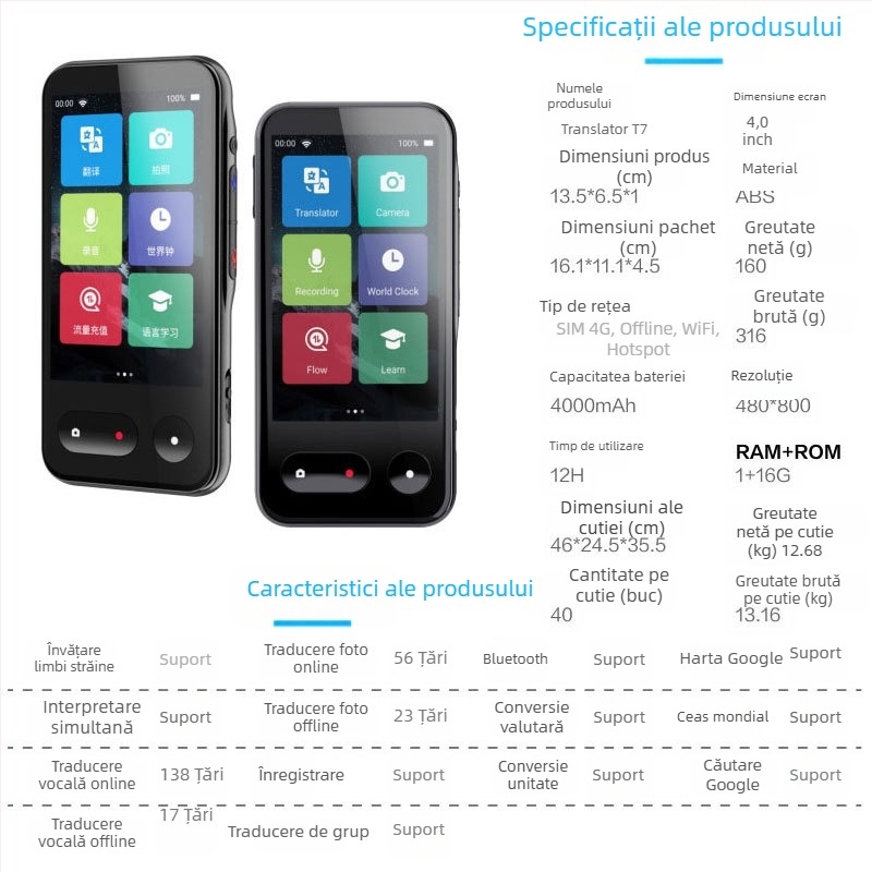 MSAI translator T7138 cu SIM, traducere offline, fotografiere și înregistrare, baterie 4000 mAh