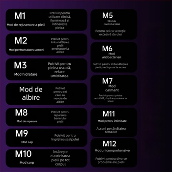 HAOSHIDA Dispozitiv de înfrumusețare cu terapie LED cu fotoni – rejuvenarea pielii, lumină roșie și albastră, ioni negativi (IPX2 impermeabil; uz casnic)