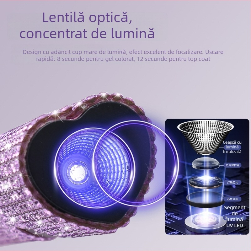 Lampă de unghii C20 — lampă mini portabilă, reîncărcabilă, pentru arta unghiilor, cu cristale în formă de inimă