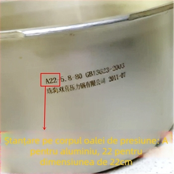 Inel universal de etanșare din aluminiu pentru oală sub presiune, model 24, compatibil cu oale cu fund dublu