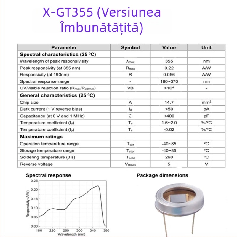 Detector ultraviolet cu fotodiodă SiC, tub UV receptor, ambalaj 3535/2835, monitorizare COD în apă medicală