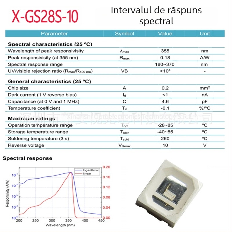 Detector ultraviolet cu fotodiodă SiC, tub UV receptor, ambalaj 3535/2835, monitorizare COD în apă medicală