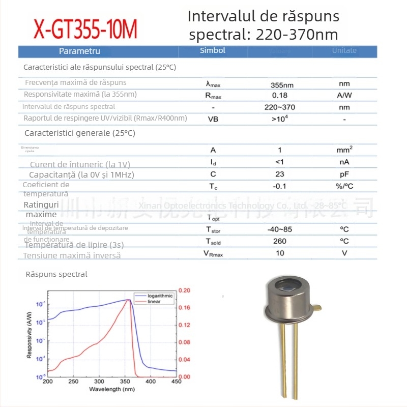 Detector ultraviolet cu fotodiodă SiC, tub UV receptor, ambalaj 3535/2835, monitorizare COD în apă medicală