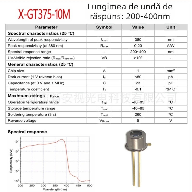 Detector ultraviolet cu fotodiodă SiC, tub UV receptor, ambalaj 3535/2835, monitorizare COD în apă medicală