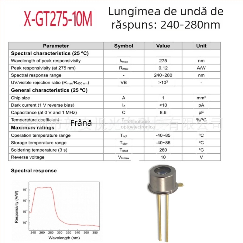 Detector ultraviolet cu fotodiodă SiC, tub UV receptor, ambalaj 3535/2835, monitorizare COD în apă medicală