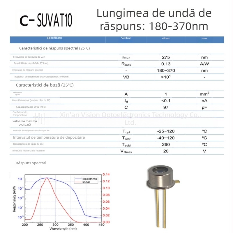 Detector ultraviolet cu fotodiodă SiC, tub UV receptor, ambalaj 3535/2835, monitorizare COD în apă medicală
