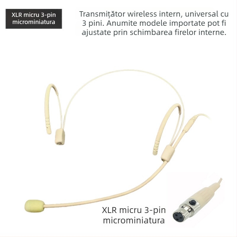 Sistem de microfon headset fără fir cu receptor, microfon omnidirecțional, interval de frecvențe 100 Hz–20 kHz, SNR ≥75 dB, putere nominală 20 mW, tensiune de funcționare 1–9 V