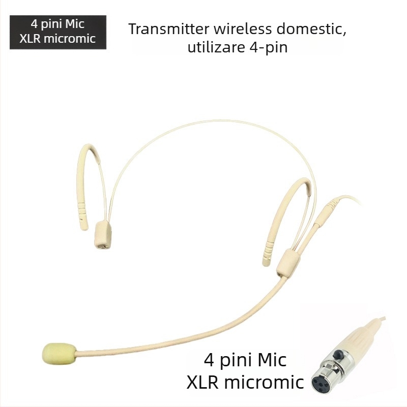 Sistem de microfon headset fără fir cu receptor, microfon omnidirecțional, interval de frecvențe 100 Hz–20 kHz, SNR ≥75 dB, putere nominală 20 mW, tensiune de funcționare 1–9 V