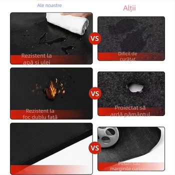 Covoraș ignifug exterior pentru BBQ, cu izolație din silicon și fibră de sticlă