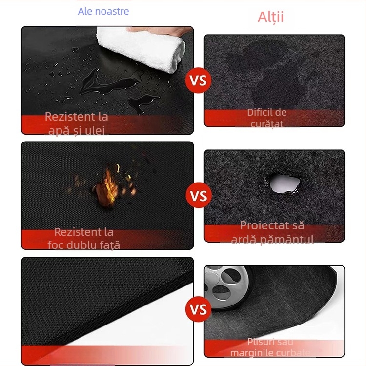 Covoraș ignifug exterior pentru BBQ, cu izolație din silicon și fibră de sticlă