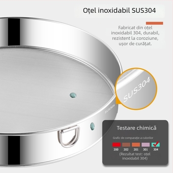 Sei pentru făină din oțel inoxidabil 304, mâner, ultrafin cu plasă de 60 ochi, brand Runnuo, origine Chaozhou, Guangdong