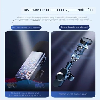 Microfon lavalier cu clips – dinamic, anulare zgomot, model K35, SNR ≥70 dB, comutare direcțională