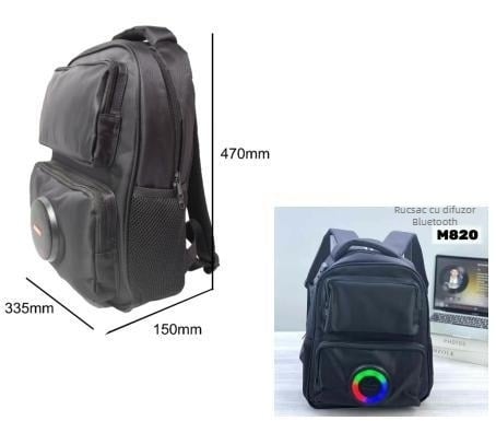 Rucsac multifuncțional cu difuzor Bluetooth și baterie încorporată - Bluetooth 5.3, 10W, 2000–4000mAh, 40Hz–20kHz, SNR ≥85dB