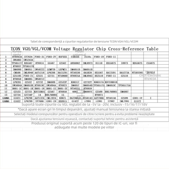 Instrument portabil de testare pentru reglarea tensiunii plăcii logice (VGH/VGL/VCOM), reglaj online fără PC, programare offline, pentru reparații de televizoare