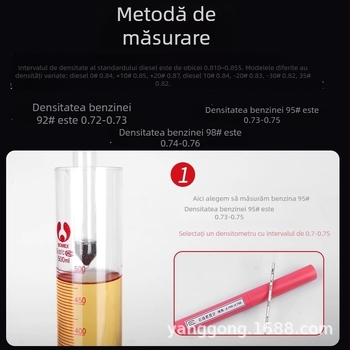 Măsurător de densitate a petrolului SY-05 (Marcă: Other)