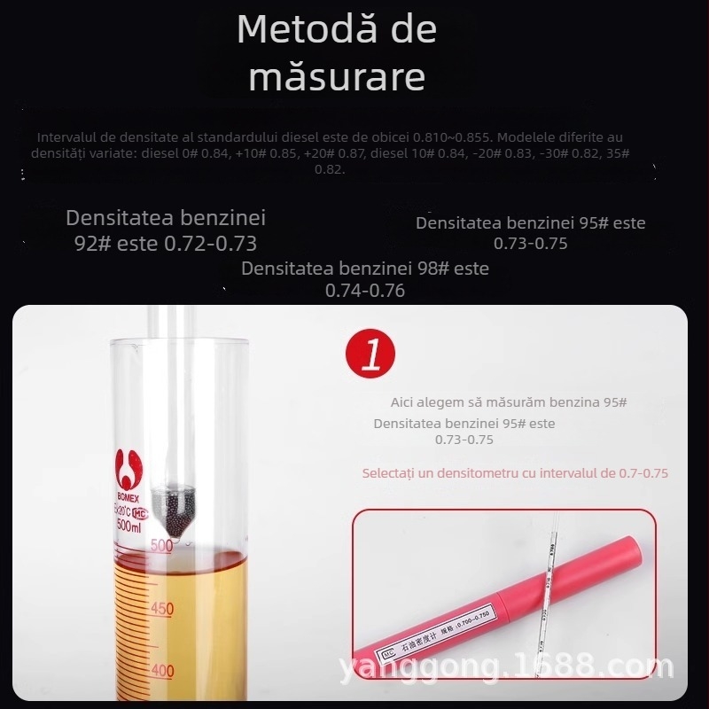 Măsurător de densitate a petrolului SY-05 (Marcă: Other)