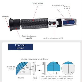 Refraktometru de concentrație a surfactanților pentru detergenți lichizi pentru rufe și geluri de duș