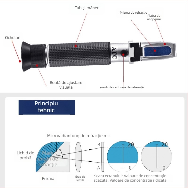 Refraktometru de concentrație a surfactanților pentru detergenți lichizi pentru rufe și geluri de duș