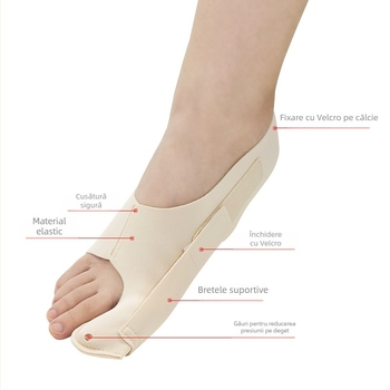 Think before Protecție pentru degetul mare cu tensiune – nylon și Velcro, pentru toate anotimpurile, stil urban de navetă