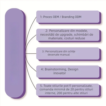 Sandale Lolita pentru femei, vârf ascuțit, din microfibră, toc mediu 3–5 cm, fermoar la spate, branț din microfibră