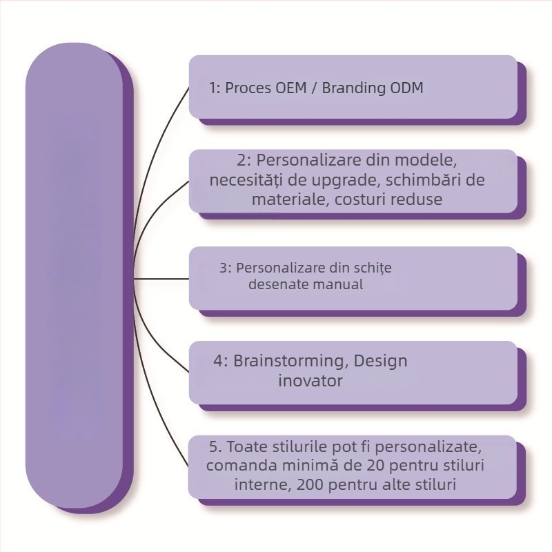 Sandale Lolita pentru femei, vârf ascuțit, din microfibră, toc mediu 3–5 cm, fermoar la spate, branț din microfibră