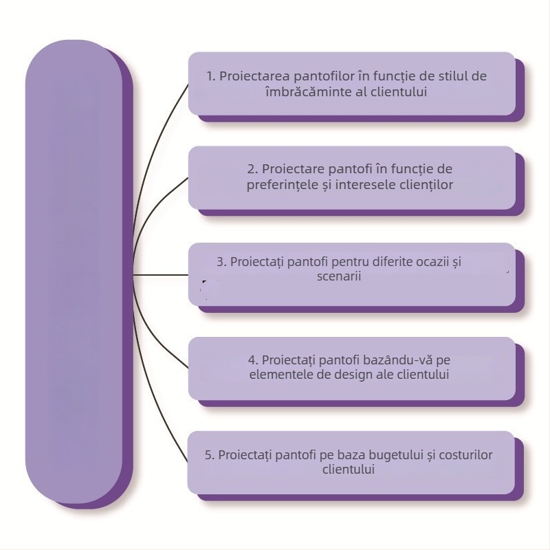 Sandale Lolita pentru femei, vârf ascuțit, din microfibră, toc mediu 3–5 cm, fermoar la spate, branț din microfibră