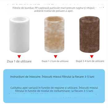 Filtru de înlocuire pentru purificatorul de apă la robinet, detector de calitate a apei, filtru PP din bumbac, marca Record Work