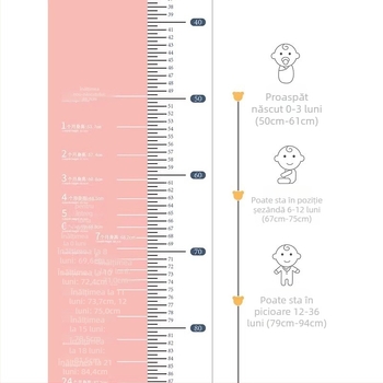 Covoraş de măsurare a înălţimii şi a greutăţii bebeluşului cu riglă de precizie – pentru uz casnic; material: altul; potrivit pentru 1–3 ani