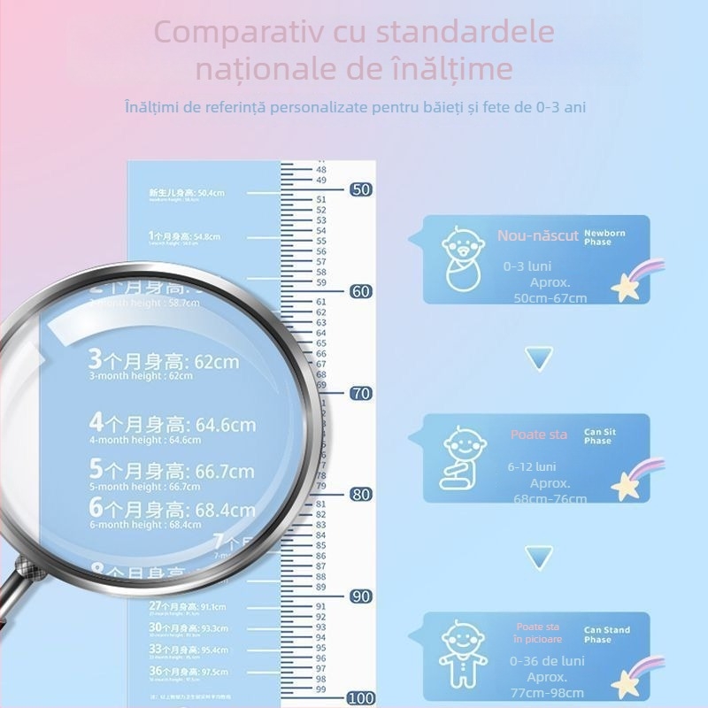 Covoraș de măsurare a înălțimii și greutății bebelușilor pentru sugari și copii