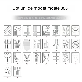 Covorașe pentru podea interioare ale mașinii, acoperire completă 360°, piele Nappa de 1,0 mm, potrivire personalizată pentru un model dedicat