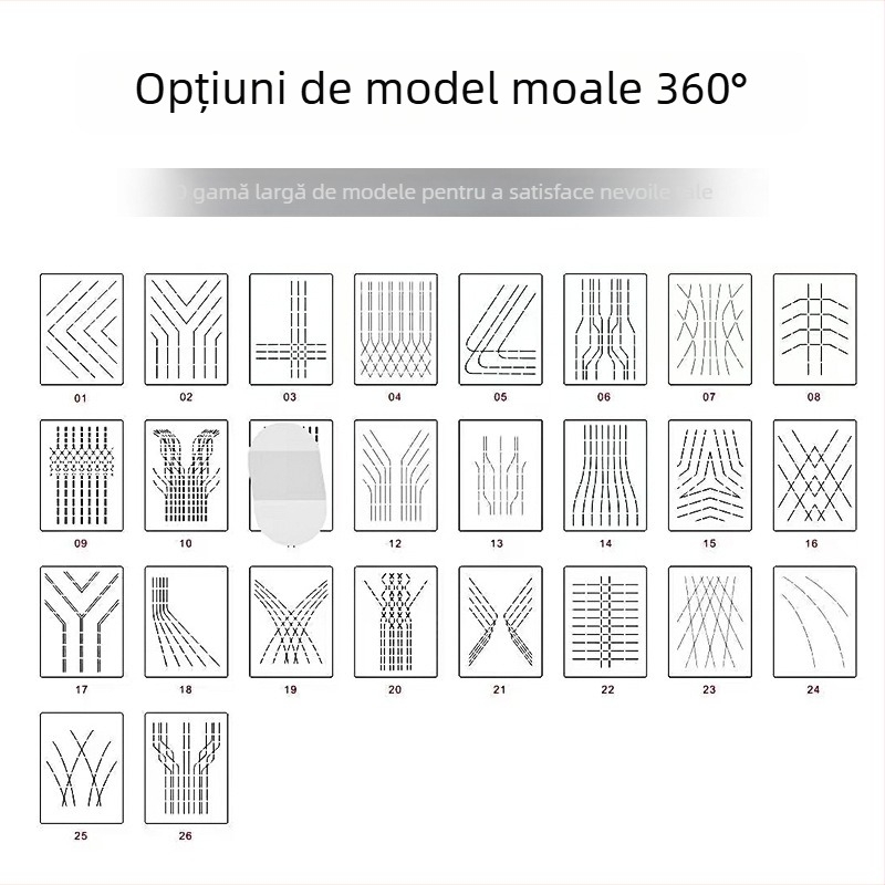 Covorașe pentru podea interioare ale mașinii, acoperire completă 360°, piele Nappa de 1,0 mm, potrivire personalizată pentru un model dedicat