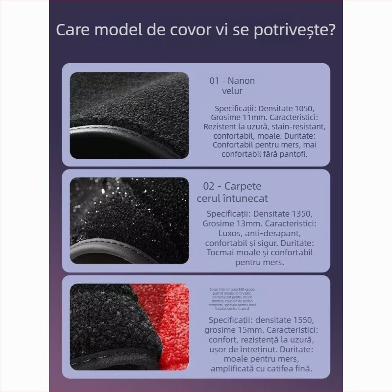 Covorașe pentru podea interioare ale mașinii, acoperire completă 360°, piele Nappa de 1,0 mm, potrivire personalizată pentru un model dedicat