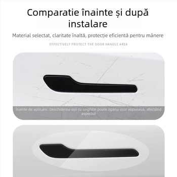 Autocolant pentru mânerele de ușă Tesla Model Y — TPU, model geometric, montaj cu bandă adezivă, personalizare disponibilă