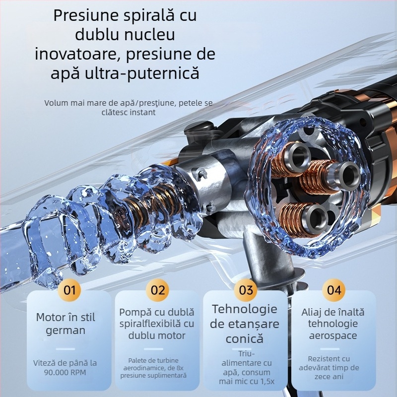 Mașină de spălat autovehicule fără fir cu jet de apă de înaltă presiune – portabil pentru uz casnic și auto, LB-902, 150W, 220V, interval presiune 2,5–25 MPa, greutate 2,25 kg