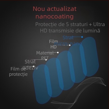 Membrană impermeabilă pentru oglinda retrovizoare a mașinii – film nano impermeabil, anti ceață, anti orbire, reflexiv