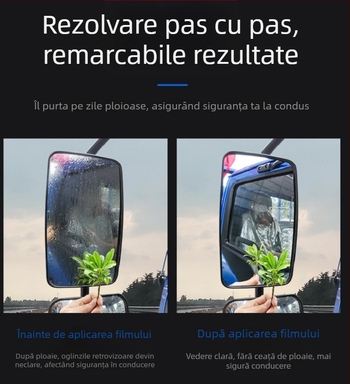 Membrană impermeabilă la ploaie pentru autovehicul; film PP, aderență puternică, model Rainproof membrane
