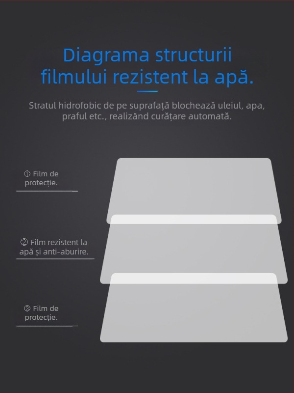 Film impermeabil pentru camioane | Material PET, design dreptunghiular, model Rainproof film