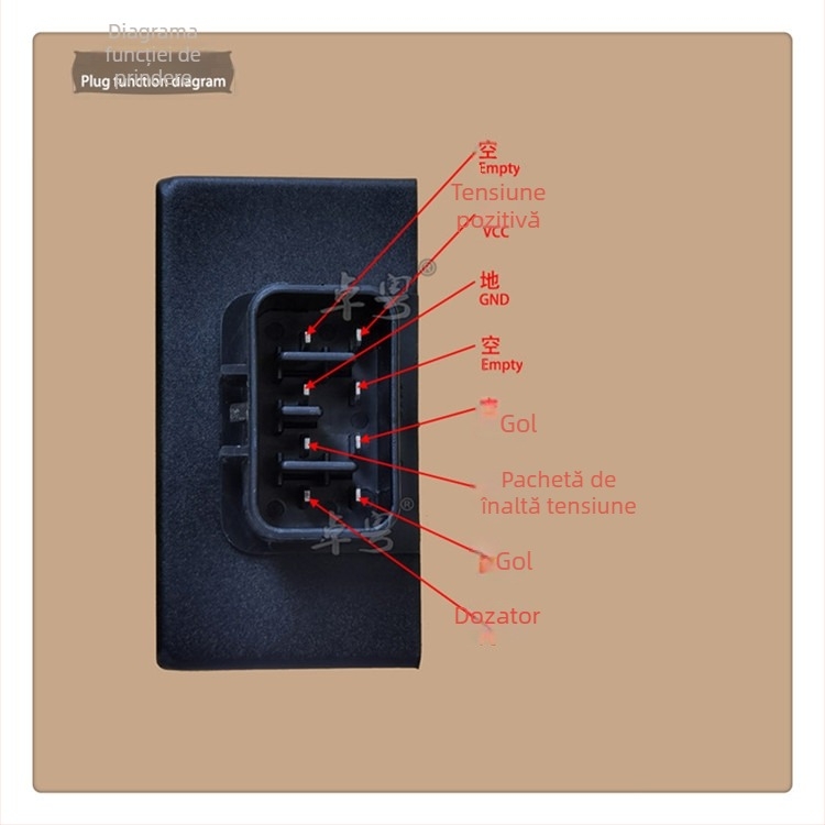 Ignitor pentru scuter Ghost Fire 125, 12V, 500W, Excellence