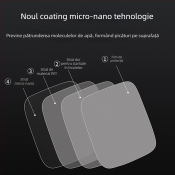Film antifog pentru oglinda retrovizoare Tank 300 – modificare dedicată pentru mașină