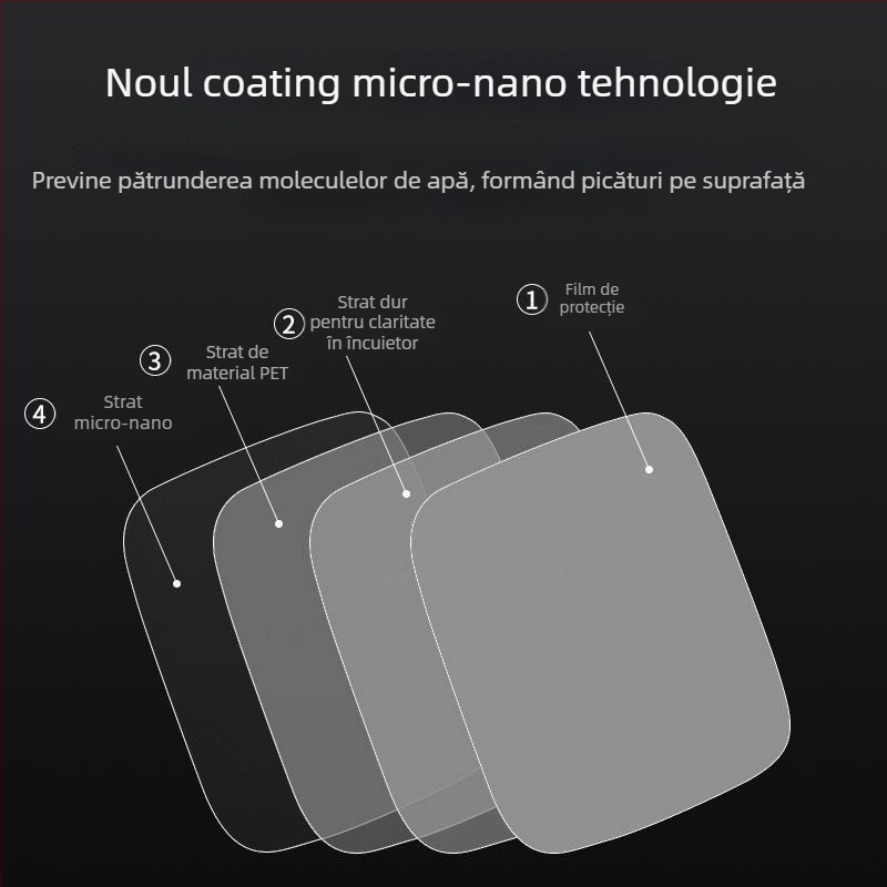 Film antifog pentru oglinda retrovizoare Tank 300 – modificare dedicată pentru mașină